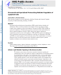 Cover page: Eicosanoid and Specialized Proresolving Mediator Regulation of Lymphoid Cells