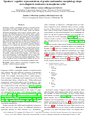 Cover page: Speakers' cognitive representations of gender and number morphology shape cross-linguistic tendencies in morpheme order