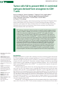 Cover page: Tumor cells fail to present MHC-II restricted epitopes derived from oncogenes to CD4+ T cells
