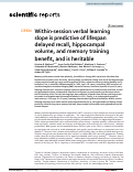 Cover page: Within-session verbal learning slope is predictive of lifespan delayed recall, hippocampal volume, and memory training benefit, and is heritable