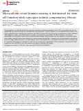 Cover page: Myoscaffolds reveal laminin scarring is detrimental for stem cell function while sarcospan induces compensatory fibrosis