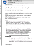 Cover page: Rapid effects of terrestrial alteration on highly siderophile elements in the Sutter's Mill meteorite