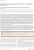 Cover page: Identification of Circulating Bacterial Antigens by In Vivo Microbial Antigen Discovery