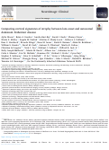 Cover page: Comparing cortical signatures of atrophy between late-onset and autosomal dominant Alzheimer disease