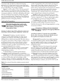 Cover page: Comparison of Manual Versus Automated Procedure Logging for Emergency Medicine Residents