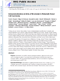 Cover page: Immunomodulatory Activity of Nivolumab in Metastatic Renal Cell Carcinoma