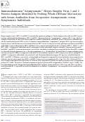 Cover page: Immunodominant "Asymptomatic" Herpes Simplex Virus 1 and 2 Protein Antigens Identified by Probing Whole-ORFome Microarrays with Serum Antibodies from Seropositive Asymptomatic versus Symptomatic Individuals