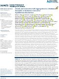 Cover page: Clouds and Convective Self‐Aggregation in a Multimodel Ensemble of Radiative‐Convective Equilibrium Simulations