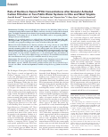 Cover page: Rate of decline in serum PFOA concentrations after granular activated carbon filtration at two public water systems in Ohio and West Virginia.