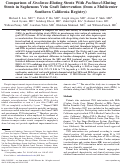 Cover page: Comparison of Sirolimus-Eluting Stents With Paclitaxel-Eluting Stents in Saphenous Vein Graft Intervention (from a Multicenter Southern California Registry)