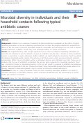 Cover page: Microbial diversity in individuals and their household contacts following typical antibiotic courses