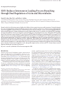 Cover page: SDF1 Reduces Interneuron Leading Process Branching through Dual Regulation of Actin and Microtubules