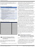 Cover page: Implementation of Foundations of Emergency Medicine Cases Through High Fidelity Simulation for PGY-1 EM Residents