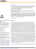 Cover page: Can biosecurity and local network properties predict pathogen species richness in the salmonid industry?