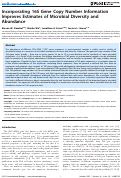 Cover page: Incorporating 16S Gene Copy Number Information Improves Estimates of Microbial Diversity and Abundance