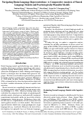 Cover page: Navigating Brain Language Representations: A Comparative Analysis of Neural Language Models and Psychologically Plausible Models