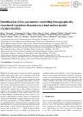 Cover page: Identification of key parameters controlling demographically structured vegetation dynamics in a land surface model: CLM4.5(FATES)