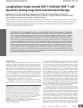 Cover page: Longitudinal study reveals HIV-1-infected CD4+ T cell dynamics during long-term antiretroviral therapy