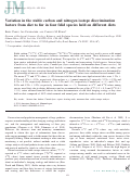 Cover page: Variation in the stable carbon and nitrogen isotope discrimination factors from diet to fur in four felid species held on different diets