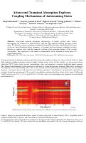 Cover page: Attosecond transient absorption explores coupling mechanisms of autoionizing states