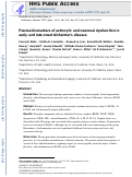 Cover page: Plasma biomarkers of astrocytic and neuronal dysfunction in early‐ and late‐onset Alzheimer's disease