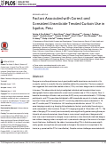 Cover page: Factors Associated with Correct and Consistent Insecticide Treated Curtain Use in Iquitos, Peru