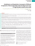 Cover page: Identification and Quantitative Assessment of Different Components of Intracranial Atherosclerotic Plaque by Ex Vivo 3T High-Resolution Multicontrast MRI