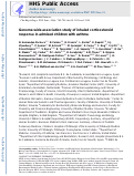 Cover page: Genome‐wide association study of inhaled corticosteroid response in admixed children with asthma