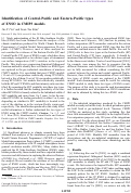 Cover page: Identification of Central-Pacific and Eastern-Pacific types of ENSO in CMIP3 Models