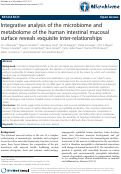 Cover page: Integrative analysis of the microbiome and metabolome of the human intestinal mucosal surface reveals exquisite inter-relationships