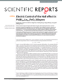 Cover page: Electric Control of the Hall effect in Pt/Bi0.9La0.1FeO3 bilayers.