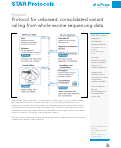 Cover page: Protocol for unbiased, consolidated variant calling from whole exome sequencing data.