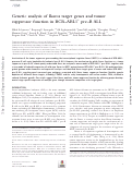 Cover page: Genetic analysis of Ikaros target genes and tumor suppressor function in BCR-ABL1+ pre–B ALL