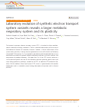 Cover page: Laboratory evolution of synthetic electron transport system variants reveals a larger metabolic respiratory system and its plasticity