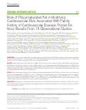 Cover page: Role of Polyunsaturated Fat in Modifying Cardiovascular Risk Associated With Family History of Cardiovascular Disease: Pooled De Novo Results From 15 Observational Studies.