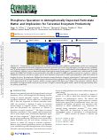 Cover page: Phosphorus Speciation in Atmospherically Deposited Particulate Matter and Implications for Terrestrial Ecosystem Productivity