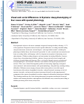 Cover page: Visual and social differences in dyslexia: deep phenotyping of four cases with spared phonology