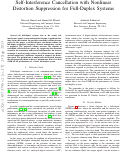 Cover page: Self-Interference Cancellation with Nonlinear Distortion Suppression for Full-Duplex Systems