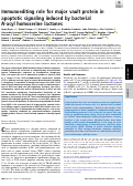 Cover page: Immunoediting role for major vault protein in apoptotic signaling induced by bacterial N-acyl homoserine lactones