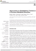 Cover page: Approaches to Establishing Tolerance in Immune Mediated Diseases