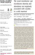 Cover page: The social microbiome: gut microbiome diversity and abundance are negatively associated with sociality in a wild mammal.