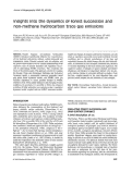 Cover page: Insights Into the Dynamics of Forest Succession and Non-Methane Hydrocarbon Trace Gas Emissions