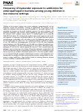 Cover page: Frequency of bystander exposure to antibiotics for enteropathogenic bacteria among young children in low-resource settings.