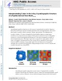 Cover page: Interpenetrating Cubes in the X‑ray Crystallographic Structure of a Peptide Derived from Medin19–36