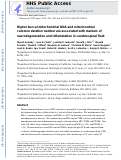 Cover page: Higher buccal mitochondrial DNA and mitochondrial common deletion number are associated with markers of neurodegeneration and inflammation in cerebrospinal fluid