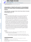 Cover page: Linking patterns of infant eye movements to a neural network model of the ventral stream using representational similarity analysis