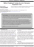 Cover page: Bullous Pemphigoid Causing Successive Emergency Department Visits