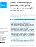 Cover page: Emergence of colistin resistance and characterization of antimicrobial resistance and virulence factors of Aeromonas hydrophila, Salmonella spp., and Vibrio cholerae isolated from hybrid red tilapia cage culture