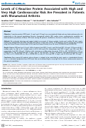 Cover page: Levels of C-reactive protein associated with high and very high cardiovascular risk are prevalent in patients with rheumatoid arthritis.