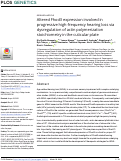 Cover page: Altered Fhod3 expression involved in progressive high-frequency hearing loss via dysregulation of actin polymerization stoichiometry in the cuticular plate.